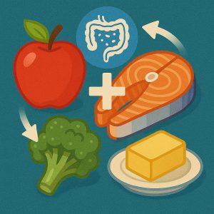 Як правильно поєднувати продукти для максимального засвоєння поживних речовин? - HealthLine 23